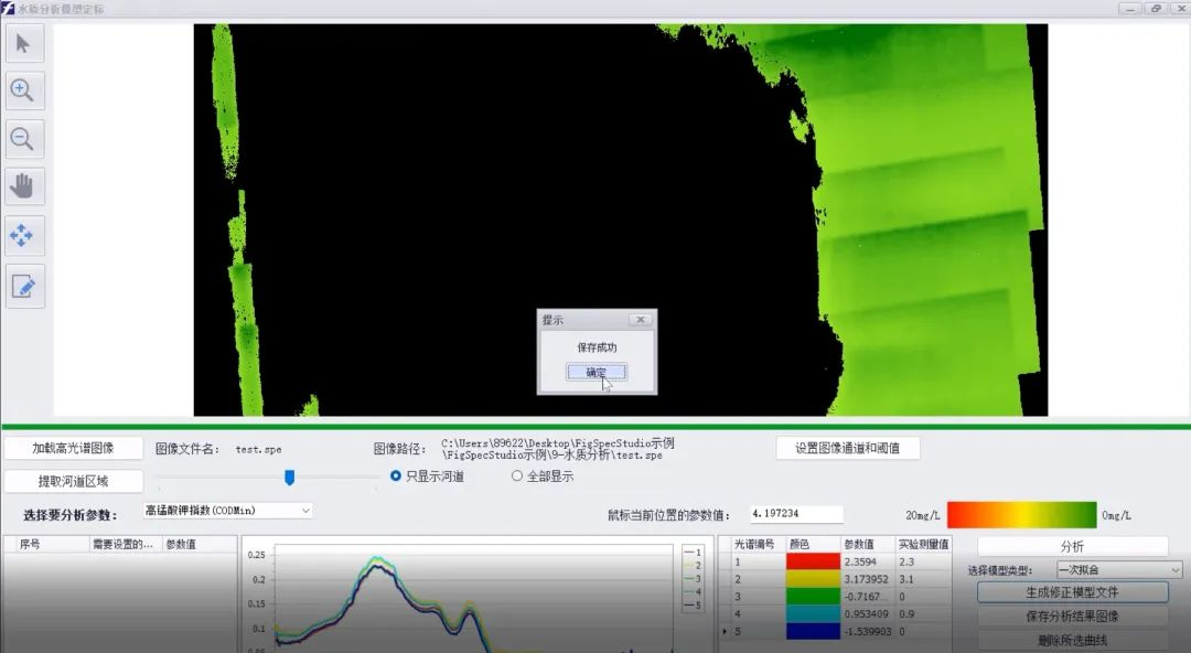 河道水质异常怎么办？镇江推出快速溯源技术！